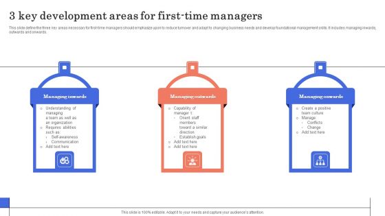 3 Key Development Areas For First Time Managers Demonstration PDF