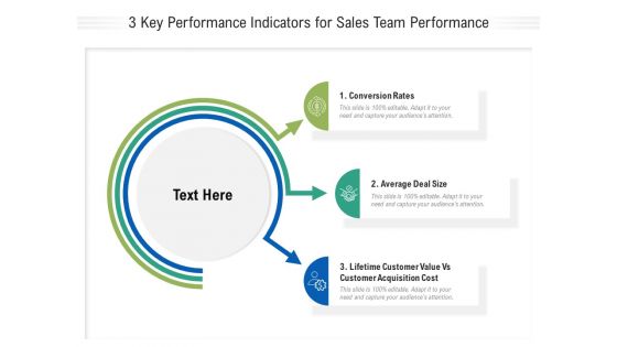 3 Key Performance Indicators For Sales Team Performance Ppt PowerPoint Presentation File Slides PDF