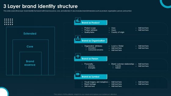 3 Layer Brand Identity Structure Creating And Implementing A Powerful Brand Summary PDF