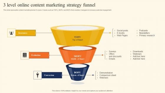 3 Level Online Content Marketing Strategy Funnel Slides PDF