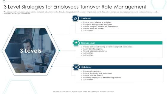 3 Level Strategies For Employees Turnover Rate Management Ppt PowerPoint Presentation Summary Slide Download PDF