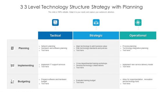 3 Level Technology Structure Strategy With Planning Ppt PowerPoint Presentation Outline Topics PDF