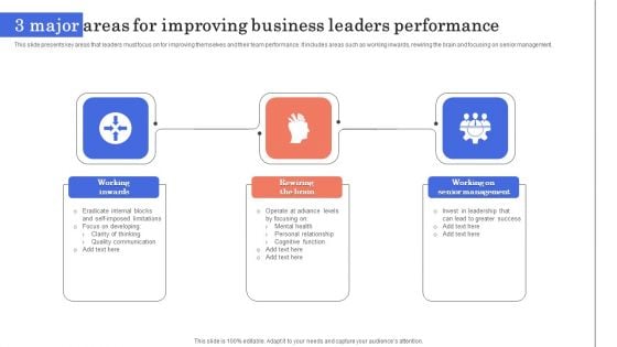 3 Major Areas For Improving Business Leaders Performance Slides PDF 3 Major Areas For Improving Business Leaders Performance Slides PDF