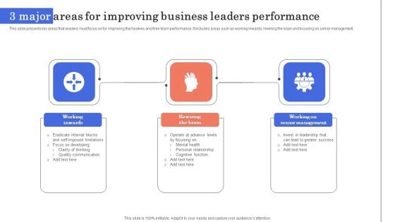 3 Major Areas For Improving Business Leaders Performance Slides PDF