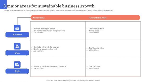 3 Major Areas For Sustainable Business Growth Portrait PDF 3 Major Areas For Sustainable Business Growth Portrait PDF