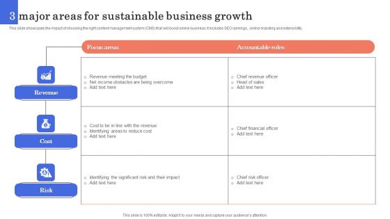 3 Major Areas For Sustainable Business Growth Portrait PDF