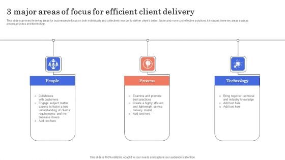 3 Major Areas Of Focus For Efficient Client Delivery Portrait PDF 3 Major Areas Of Focus For Efficient Client Delivery Portrait PDF