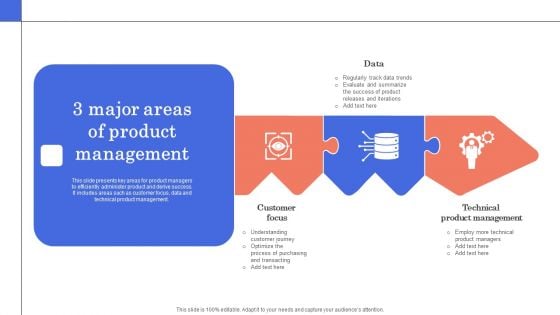 3 Major Areas Of Product Management Icons PDF