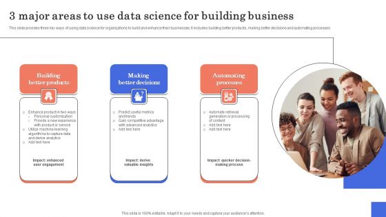 3 Major Areas To Use Data Science For Building Business Mockup PDF