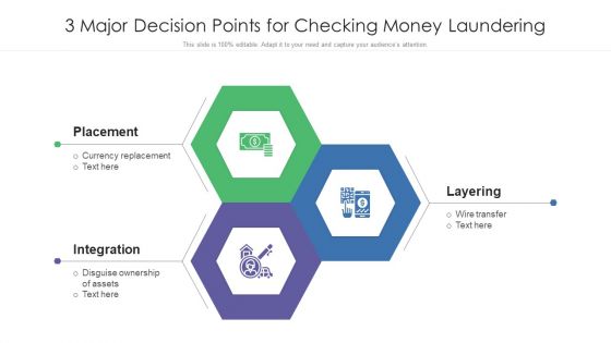 3 Major Decision Points For Checking Money Laundering Ppt PowerPoint Presentation Gallery Graphics Pictures PDF