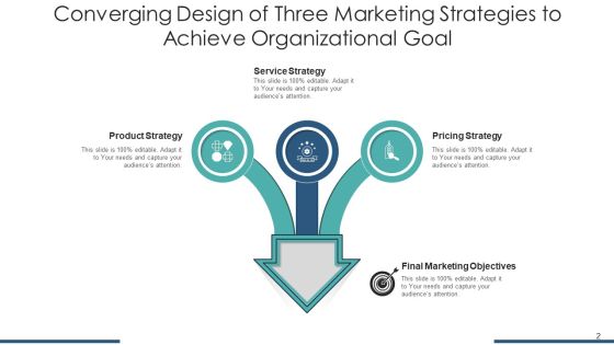 3 Merging Service Strategy Ppt PowerPoint Presentation Complete Deck Slide02