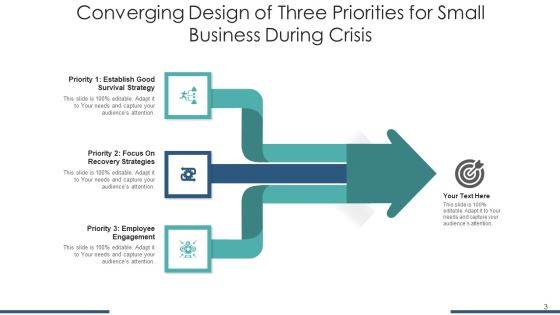 3 Merging Service Strategy Ppt PowerPoint Presentation Complete Deck Slide03