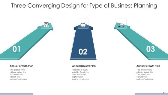 3 Merging Service Strategy Ppt PowerPoint Presentation Complete Deck Slide06