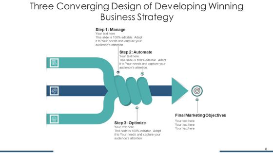 3 Merging Service Strategy Ppt PowerPoint Presentation Complete Deck Slide08
