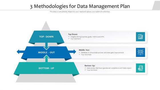 3 Methodologies For Data Management Plan Ppt Professional Graphics Download PDF