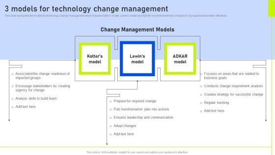 3 Models For Technology Change Management Ppt Summary Grid PDF 3 Models For Technology Change Management Ppt Summary Grid PDF