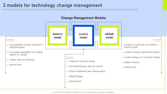 3 Models For Technology Change Management Ppt Summary Grid PDF