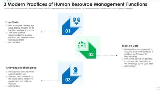 3 Modern Practices Of Human Resource Management Functions Designs PDF 3 Modern Practices Of Human Resource Management Functions Designs PDF