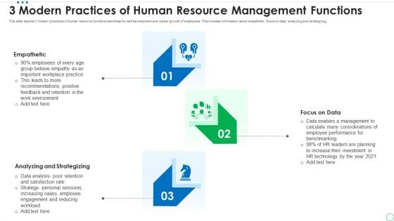 3 Modern Practices Of Human Resource Management Functions Designs PDF