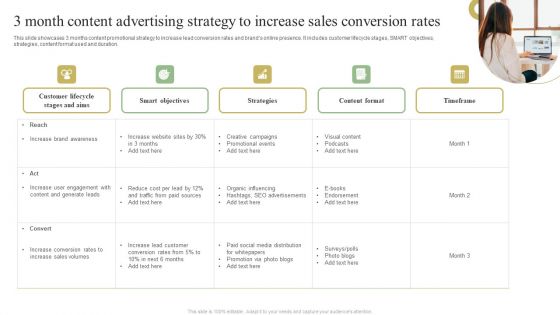 3 Month Content Advertising Strategy To Increase Sales Conversion Rates Diagrams PDF