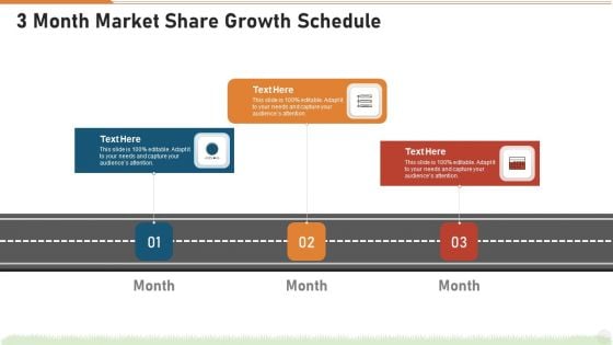 3 Month Market Share Growth Schedule Summary PDF