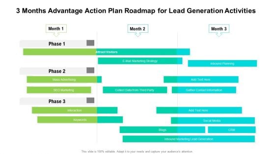 3 Months Advantage Action Plan Roadmap For Lead Generation Activities Rules