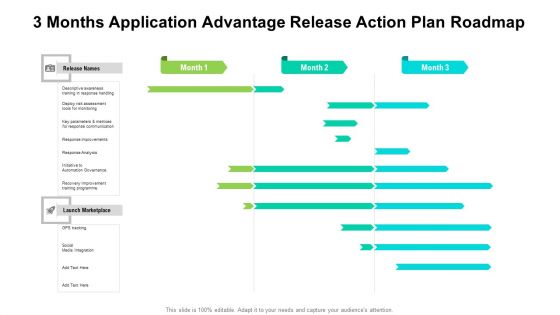 3 Months Application Advantage Release Action Plan Roadmap Clipart