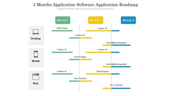 3 Months Application Software Application Roadmap Pictures