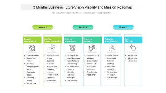 3 Months Business Future Vision Viability And Mission Roadmap Inspiration