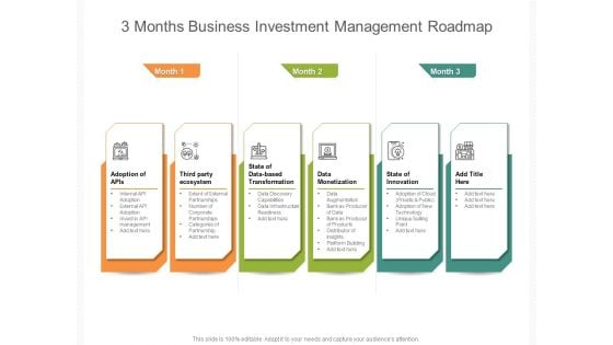 3 Months Business Investment Management Roadmap Ideas