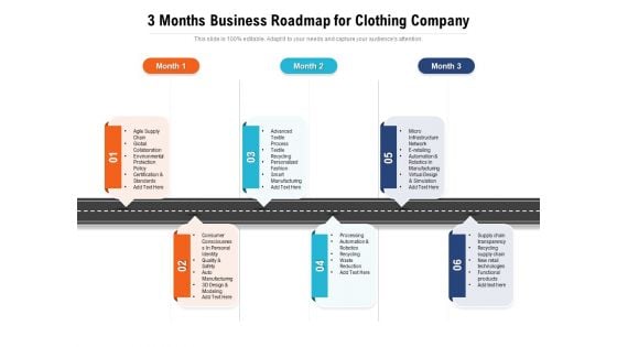 3 Months Business Roadmap For Clothing Company Ideas