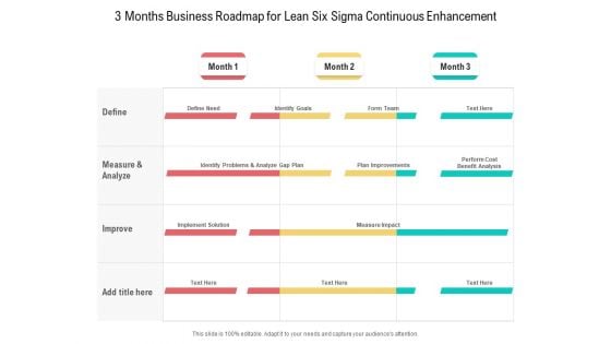 3 Months Business Roadmap For Lean Six Sigma Continuous Enhancement Ideas