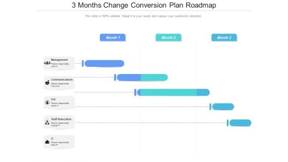 3 Months Change Conversion Plan Roadmap Portrait