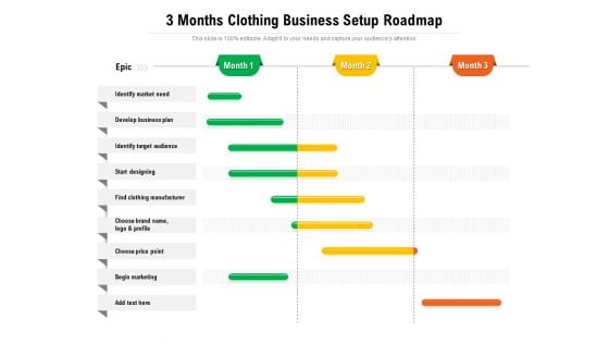 3 Months Clothing Business Setup Roadmap Brochure