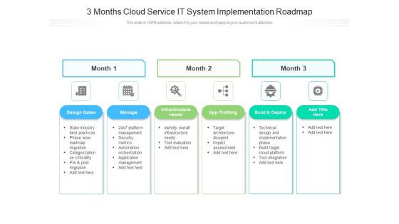 3 Months Cloud Service IT System Implementation Roadmap Pictures