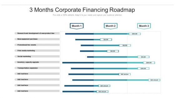 3 Months Corporate Financing Roadmap Clipart