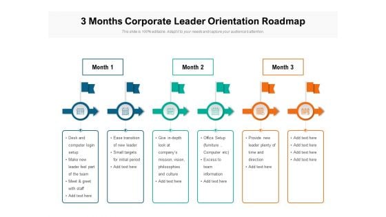 3 Months Corporate Leader Orientation Roadmap Portrait