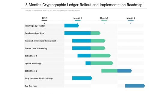 3 Months Cryptographic Ledger Rollout And Implementation Roadmap Sample