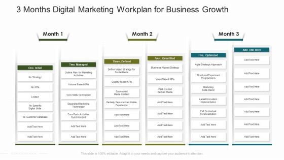 3 Months Digital Marketing Workplan For Business Growth Slides