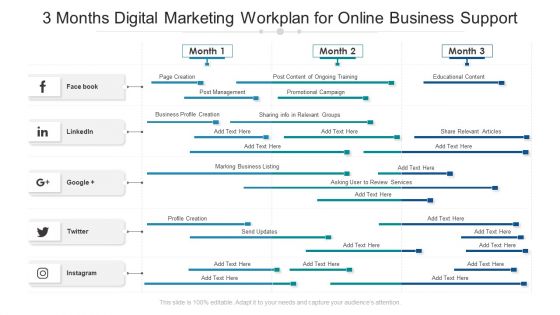 3 Months Digital Marketing Workplan For Online Business Support Microsoft