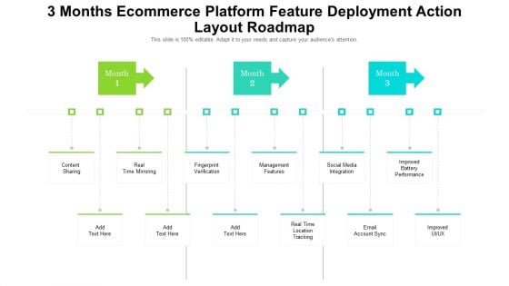 3 Months Ecommerce Platform Feature Deployment Action Layout Roadmap Designs