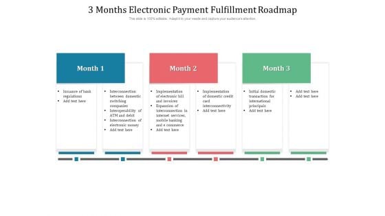 3 Months Electronic Payment Fulfillment Roadmap Portrait