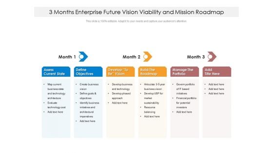 3 Months Enterprise Future Vision Viability And Mission Roadmap Themes