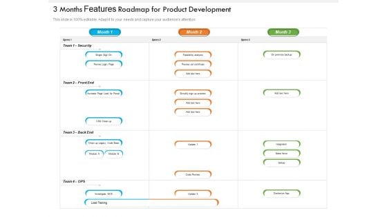 3 Months Features Roadmap For Product Development Portrait