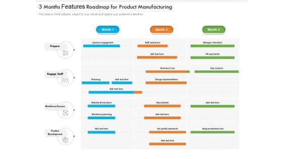 3 Months Features Roadmap For Product Manufacturing Clipart 3 Months Features Roadmap For Product Manufacturing Clipart