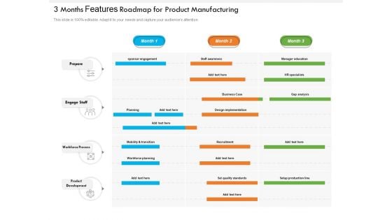 3 Months Features Roadmap For Product Manufacturing Clipart