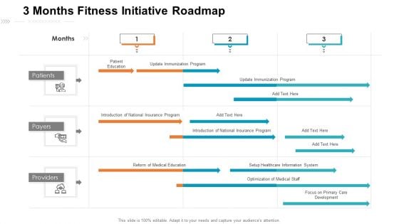 3 Months Fitness Initiative Roadmap Template