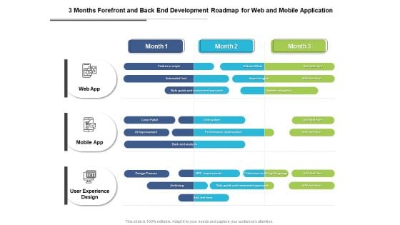 3 Months Forefront And Back End Development Roadmap For Web And Mobile Application Demonstration