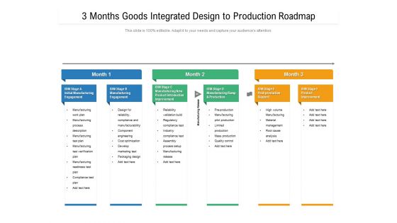 3 Months Goods Integrated Design To Production Roadmap Graphics