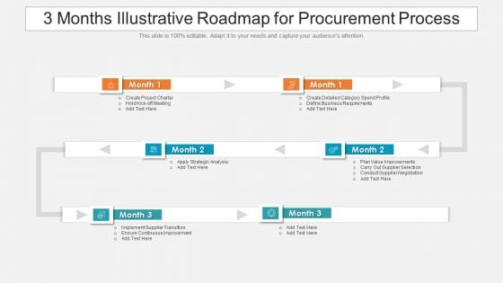 3 Months Illustrative Roadmap For Procurement Process Inspiration 3 Months Illustrative Roadmap For Procurement Process Inspiration
